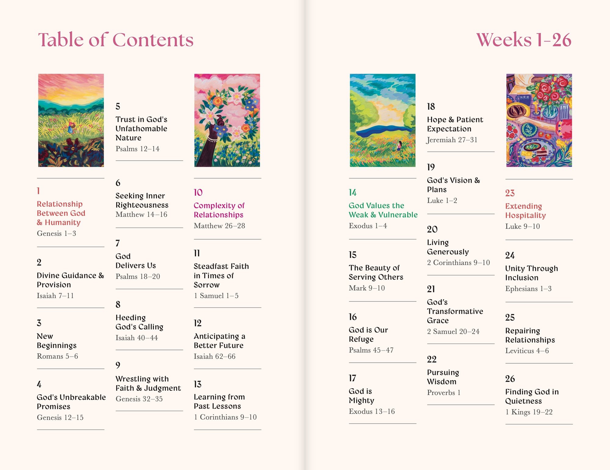 A Beautiful Year in the Bible, Mini: Interior spread, table of contents, weeks 1-26, pages 4-5